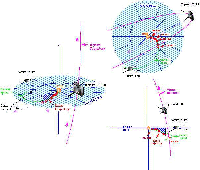 Illustration of a type III radio burst from the sun