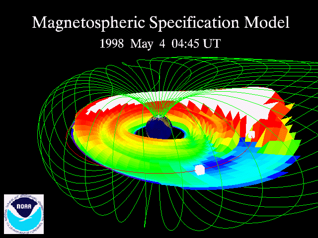 figure6