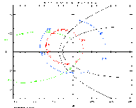 orbit_plots_figure_icon