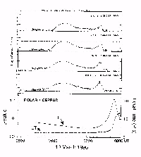 baker_fig10a_icon