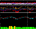 Satellite Environment Plot