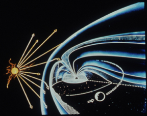 Slide 21: The Magnetosphere