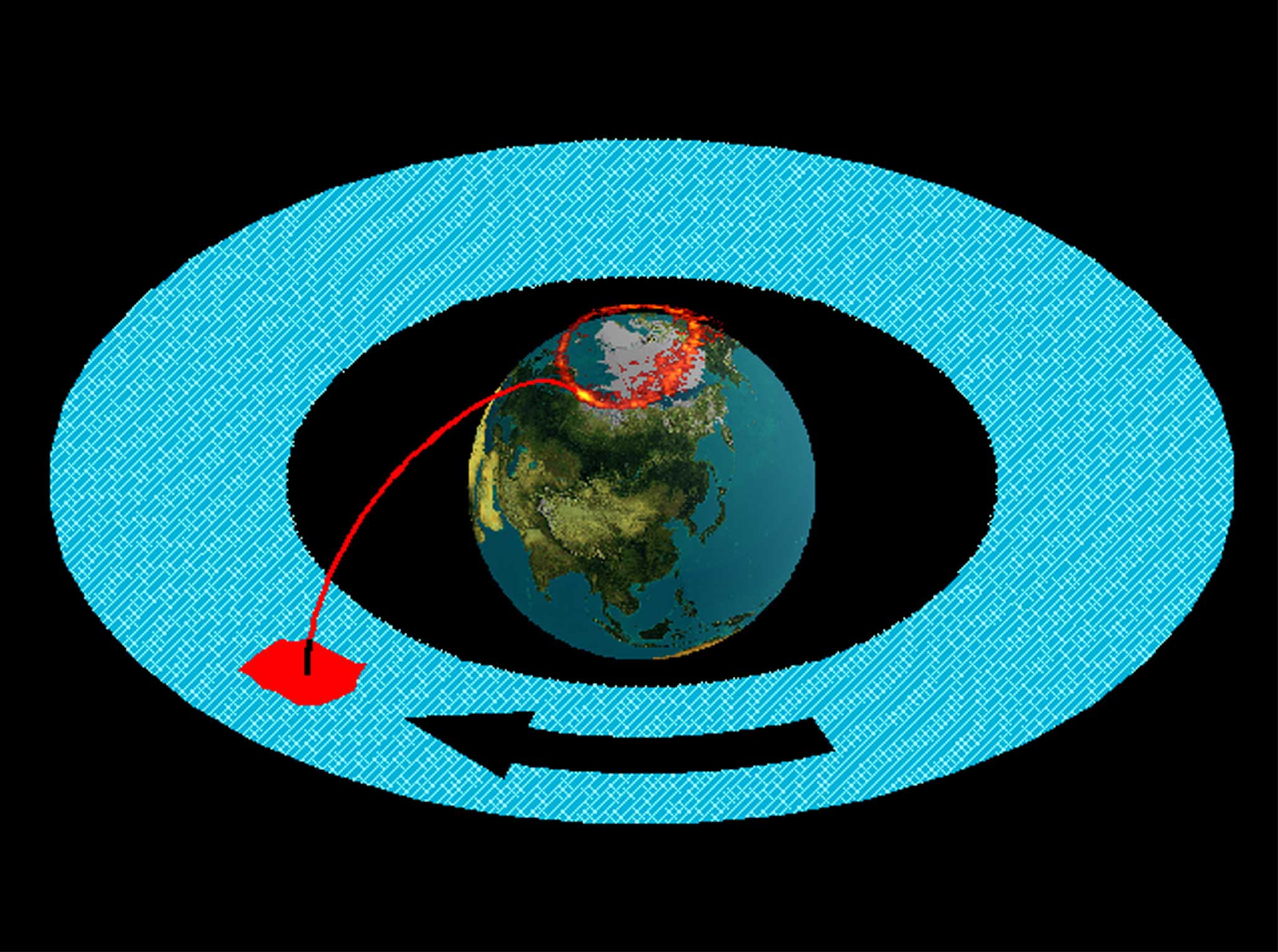 Illustration of the earth and the possible location for the auroral substorm onset.