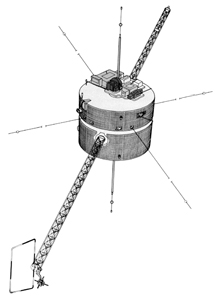 Polar Spacecraft